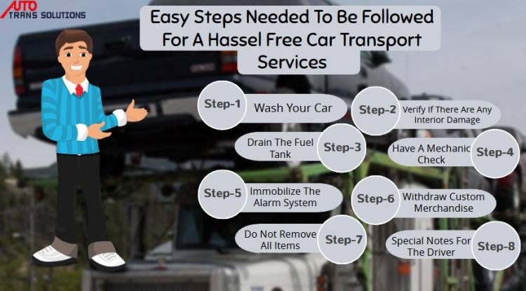 Easy Steps Needed To Be Followed For A Hassel Free Car Transport Services 