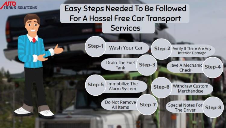 Easy Steps Needed To Be Followed For A Hassel Free Car Transport Services 